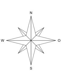 Kompassrose