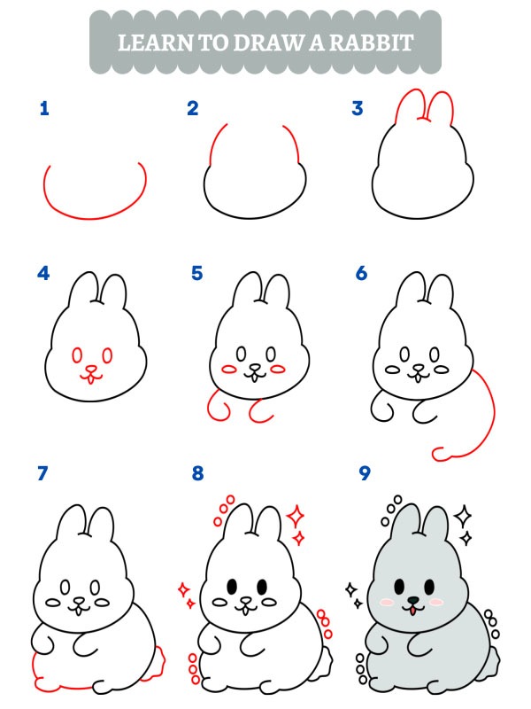 Hvordan tegner du en søt kanin
