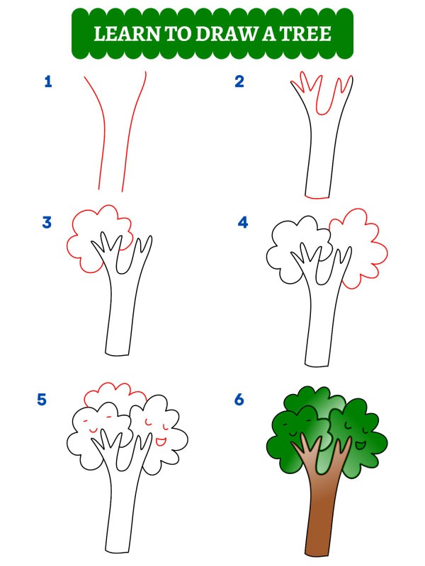 Hvordan tegner du et tre