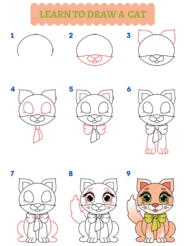 Hvordan tegner du en katt