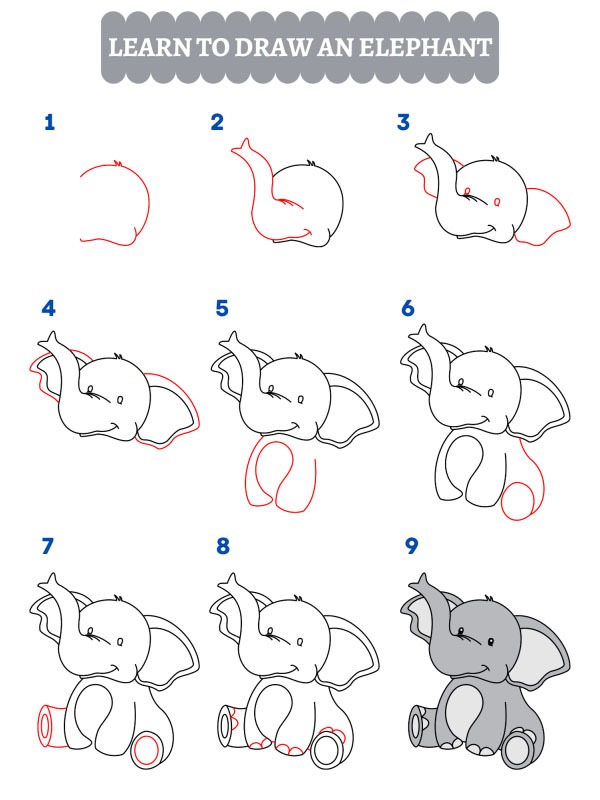 Hvordan tegner du en elefant